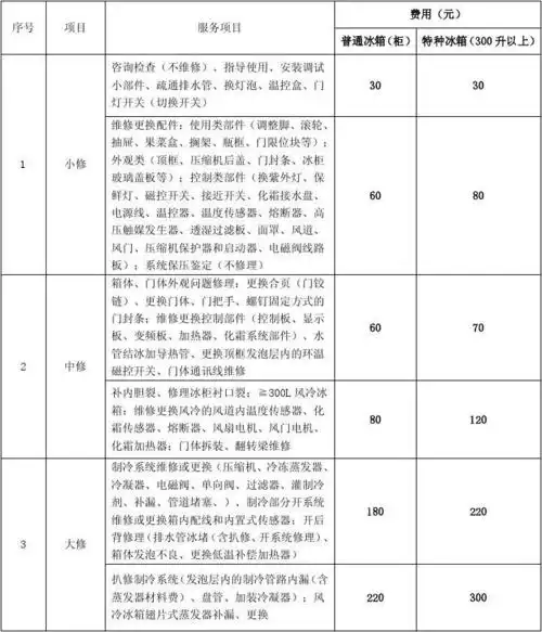 美菱冰箱维修收费标准