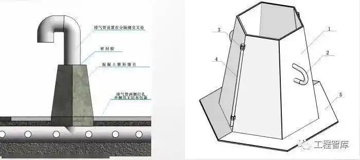 屋面工程及节能工程质量精细化管控,学起来!_mm