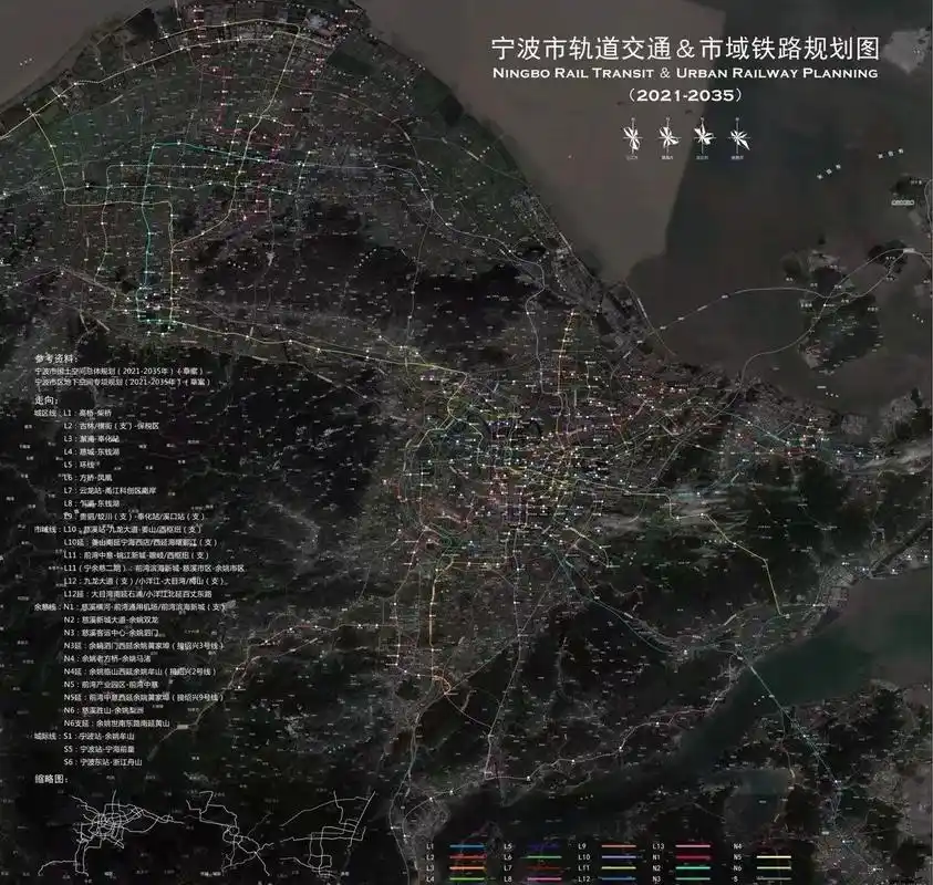 宁波市轨道交通&市域地铁规划图(预测版)#宁波  #地铁 # - 抖音