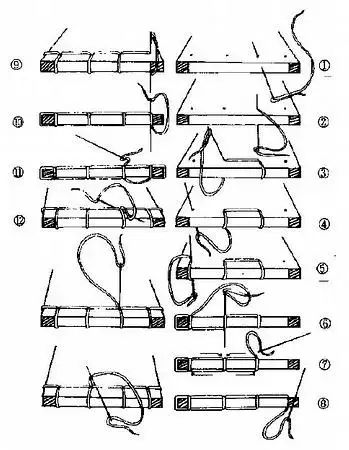 线装书的装订方法转载