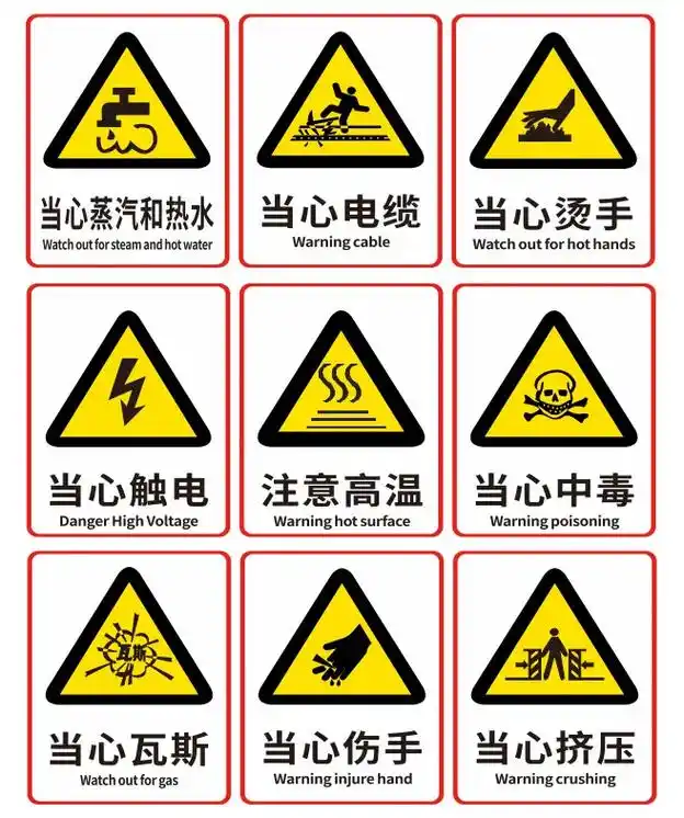 警示标识大全.认识并注意标识,防止出现危险#标识标牌 #安全 - 抖音