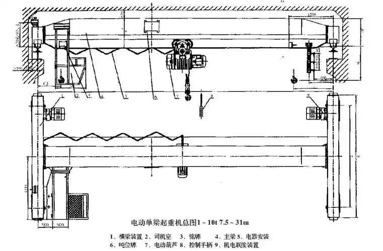 单梁桥式起重机的基本结构图