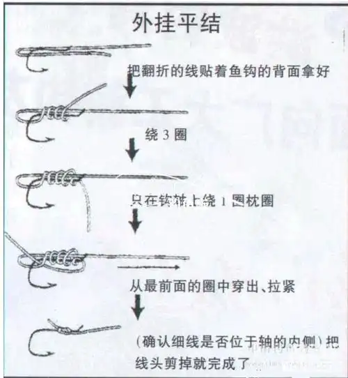 鱼线打结方法图解 就完成两根鱼线的打结了