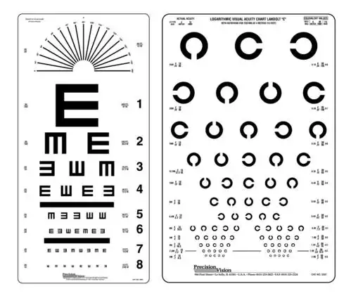 视力表与视标(optotype)设计
