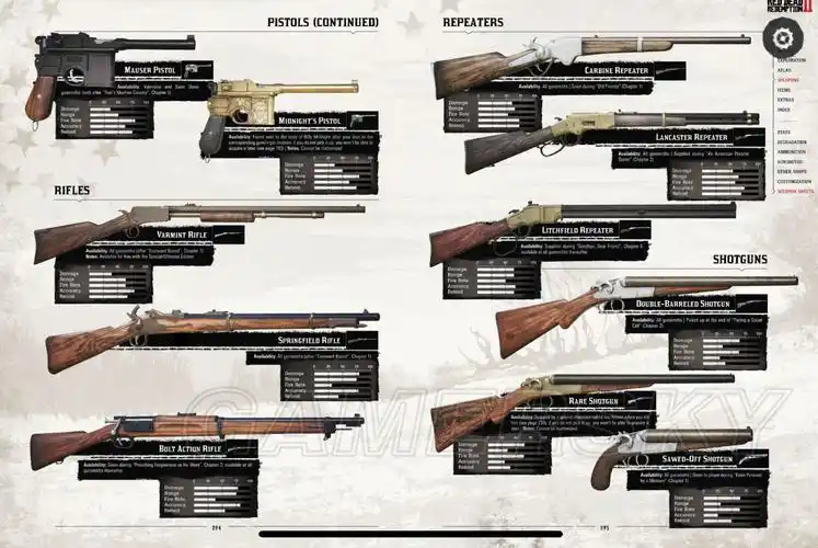 荒野大镖客2都有哪些武器游戏全武器图鉴介绍