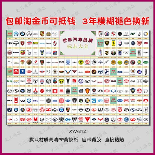 世界汽车标志大全墙贴汽修厂知识挂图宣传海报4s店装饰自粘画制作