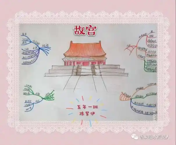 【思维导图画作文——五下七单元《中国的世界文化遗产》】张诗杭