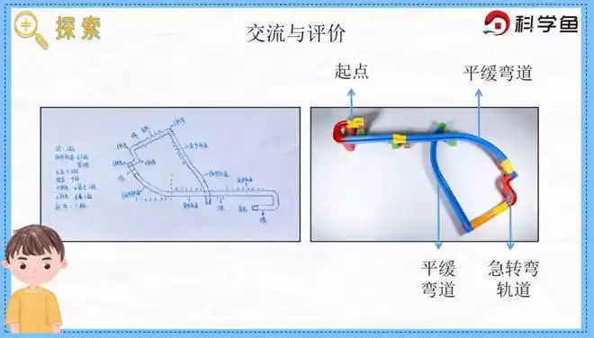 三年级下我们的过山车科学鱼网课