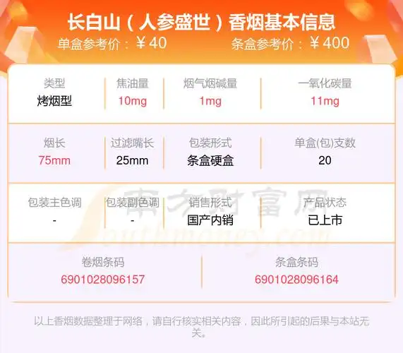 20-40元的长白山香烟列表一览 - 择烟网