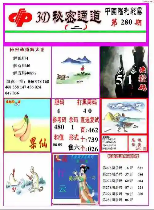 24280期秘密通道福彩3d图谜版ab