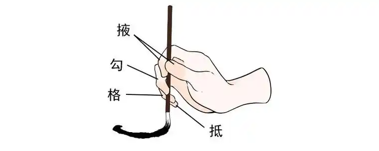 毛笔有哪几种?要怎么选择毛笔