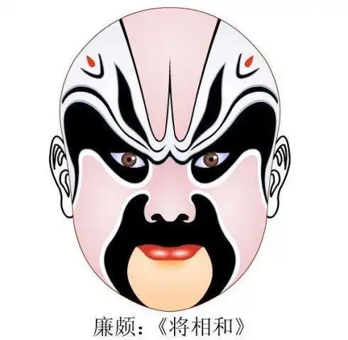 净角脸谱简笔画