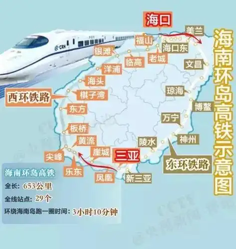 海口美兰机场和美兰高铁站在位置上实现了无缝链接!