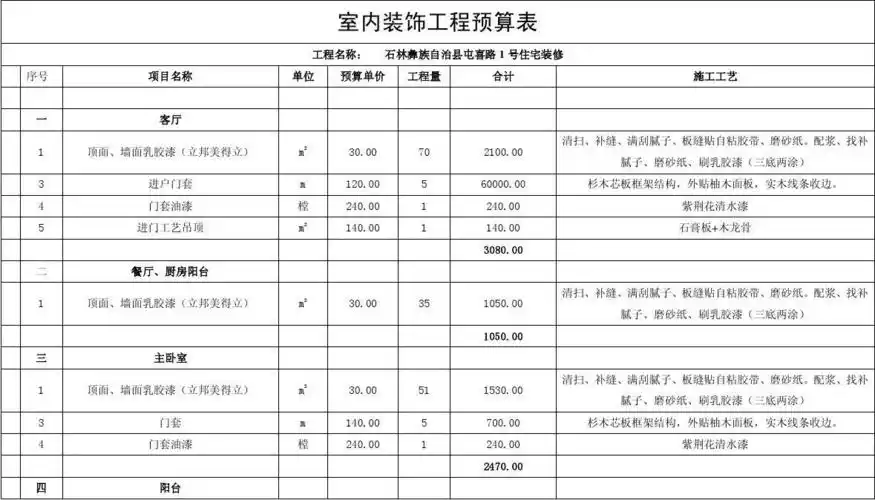 室内装饰工程预算表