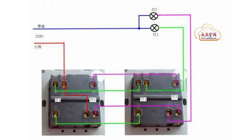 智能生活  时尚品味  装修常识  居家风水 生活百科