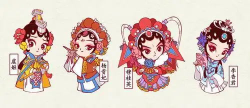 京剧花旦的简笔画画法q版京剧简笔画手抄报手绘京剧人物简笔画怎么画