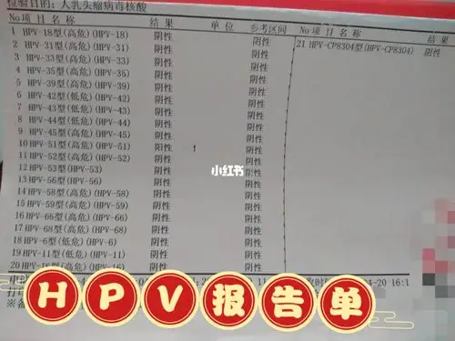 hpv检查报告单怎么看?_hpv_宫颈癌_医疗健康_医疗健康