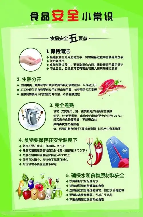 其它 七色花幼儿园食品安全教育 写美篇常识十:洋快餐营养单一不可多