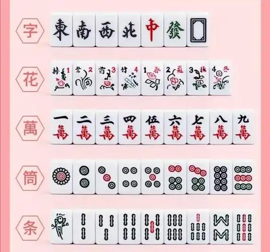麻将胡牌公式图解麻将听牌规律