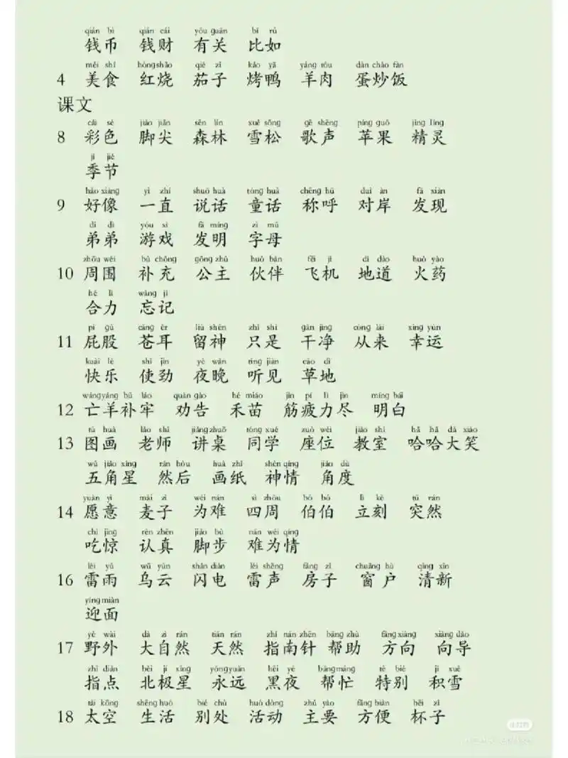 二年级下册语文词语表 二年级下册语文词语表