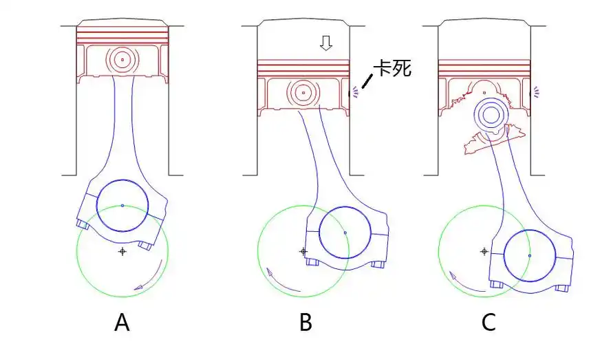 梗死斯巴鲁发动机的真凶
