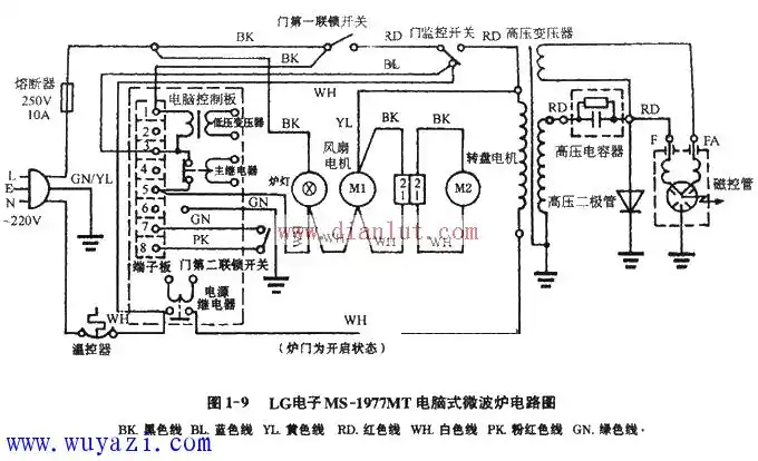 怎样判断磁控管好坏-如何判断微波炉磁控管的好坏?
