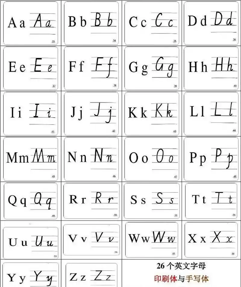 三年级必学手写体26字母 26字母手写体占格 包括写法都在这里了 拿去