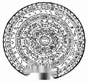 "岁星(即木星)赢(五星早出为赢)而东南,《石氏》见彗星,……赢东北