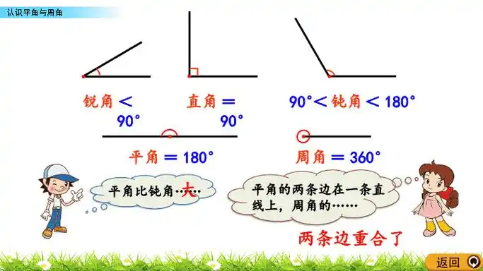 2021北师大版四上数学24认识平角与周角课件