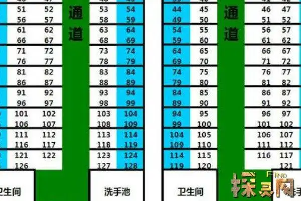 动车座位号分布图,动车座位排列详情(按照abcdef排序) — 探灵网