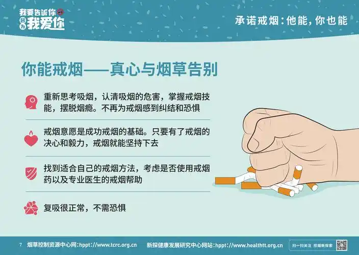 2021年世界无烟日戒烟知识宣传画报