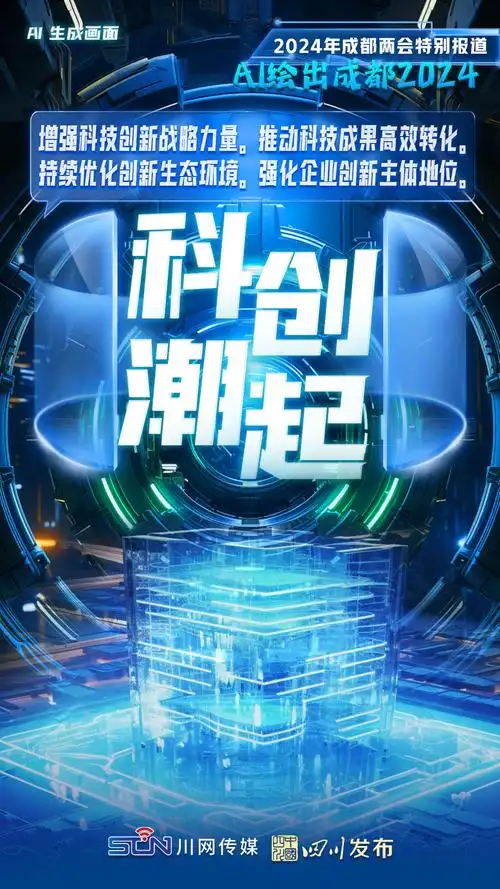 海报 | ai成都,"预见"你的2024!