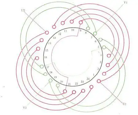 水泵24槽电机线圈绕法图解法