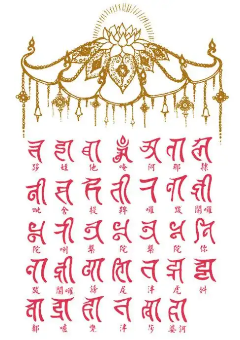 宣化上人楞严咒三密相应持咒方法(附观想梵字图)