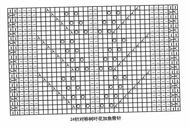 【棒针】桂花针,树叶花七分袖女士毛衣编织教程,图解