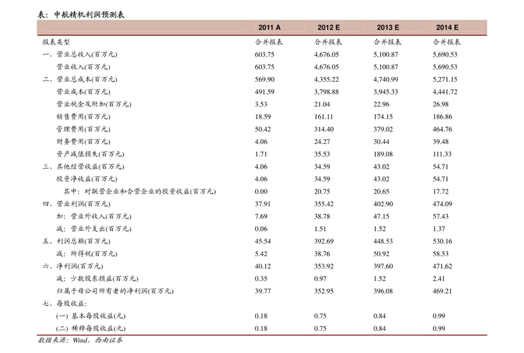 【双喜好日子香烟价格表图】2018双喜好日子香烟价格表和图片大全