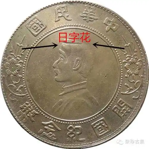 孙小头基本版别与市场价值