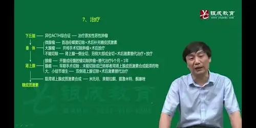 电影少年的你的相册-贺银成