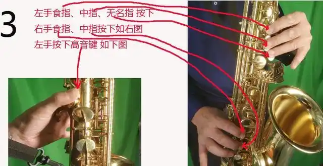 零基础学吹中音萨克斯基本指法(be调)的示意图