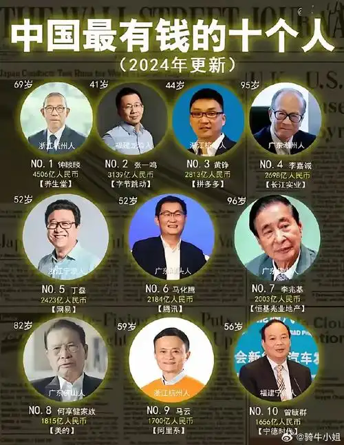 不过市值和身价都是虚的,现金为王,这么多人加起来拿得出来的钱不一定