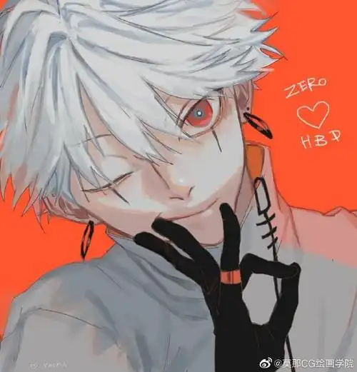 绘画 参考 大头