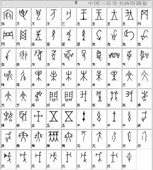 象形文字一览表(楔形文字对照表) - 汉字象形字对照表 - 实验室设备网