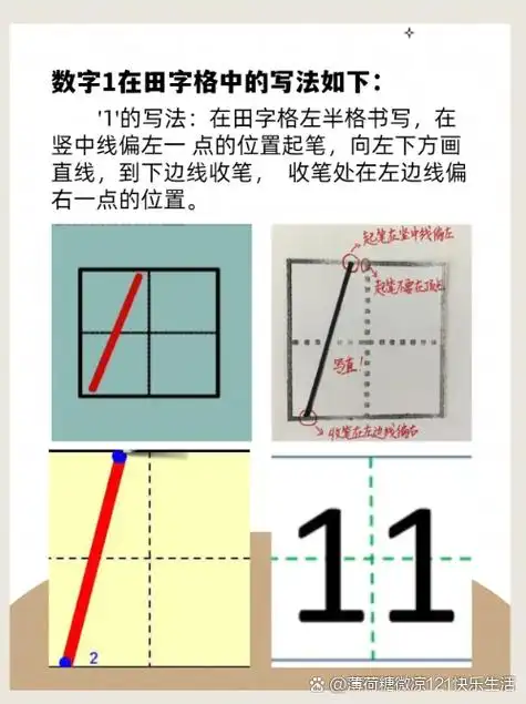 数字1在田字格中的写法如下: 1的写法:在田字格左半格书写,在竖中线