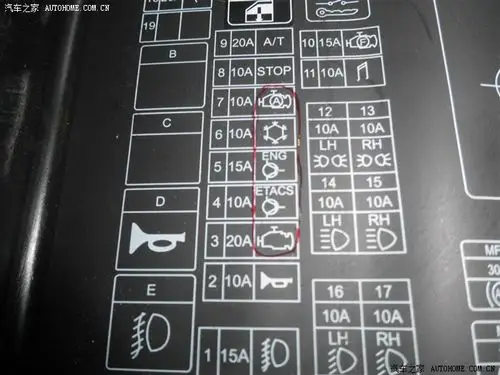 请教保险盒的符号见图