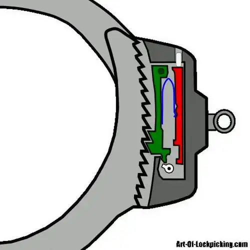 图示告诉你手铐的工作原理