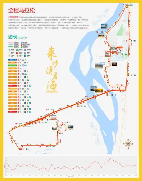 报名资格: 关门限时: 6小时 人数限额: 3000 路线: 乌海市职业技术