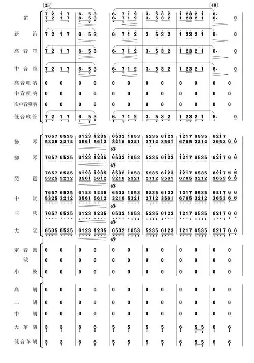 瑶族舞曲 民乐合奏 6