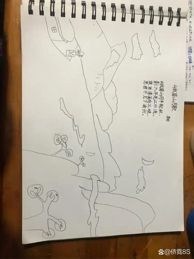 关于峨眉山月歌的手抄报