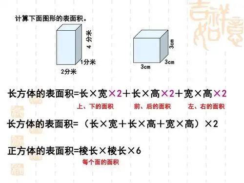 (新)苏教版六年级数学上册《长方体和正方体的表面积》优质公开课课件