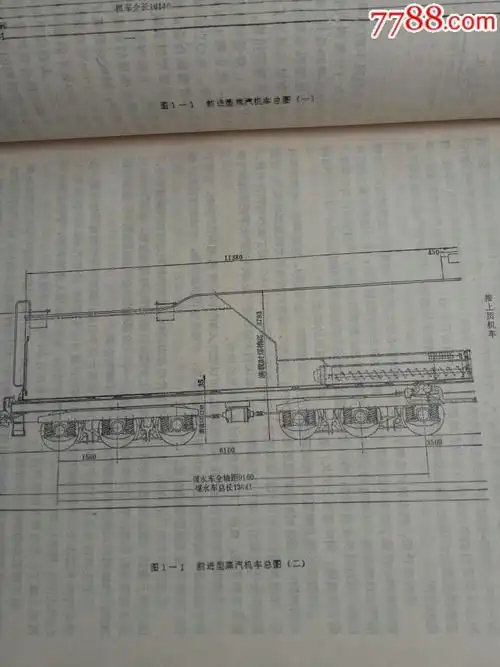 前进型蒸汽机车